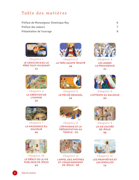 Le Chemin du Ciel - 1ère année - Le Credo