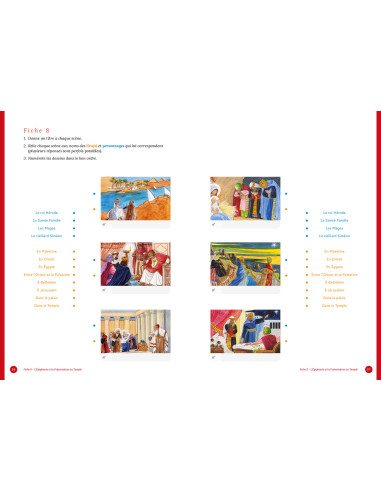 Le Chemin du Ciel - 1ère année - Le Credo