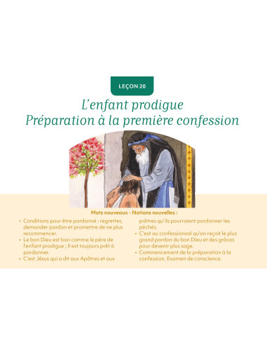 La Miche de Pain - Catéchisme 2ème année